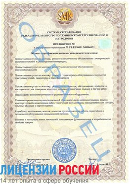 Образец сертификата соответствия (приложение) Бугульма Сертификат ISO 50001